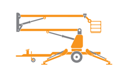 Boom Lift Training